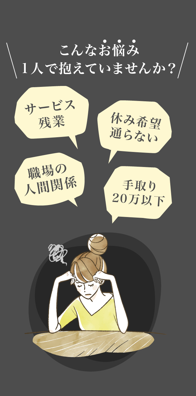 ナスリクお悩みパート